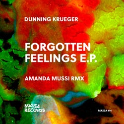 Forgotten Feelings EP