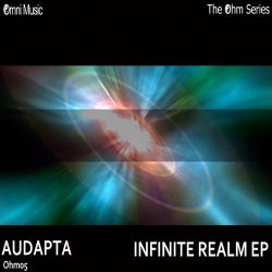 The Ohm Series: Infinite Realm EP