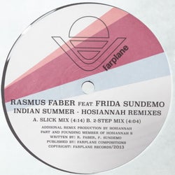 Indian Summer - Hosiannah Remixes (feat. Frida Sundemo)