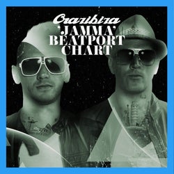 Crazibiza 'JAMMA' Beatport Chart