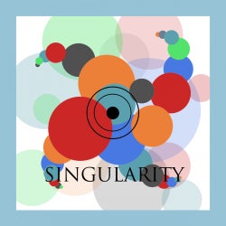 Katadunkass - Singularity Chart July