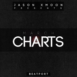 March 2016 Charts !!!!