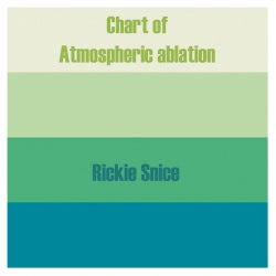 Chart of Atmospheric ablation
