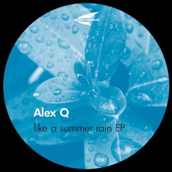 Like A Summer Rain EP