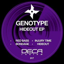Hideout EP