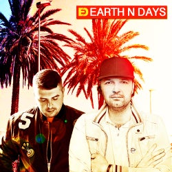 Earth n Days Turning Me Chart