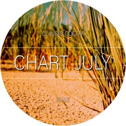 Chart July - 2012