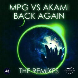 Back Again [Remixes]