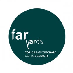 Far Yards #001 : M21 & Khirbet Qeiyafa