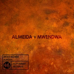 Mwendwa
