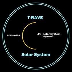 Solar System