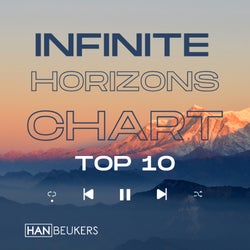 Infinite Horizons chart