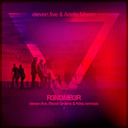 Remember (Blood Groove & Kikis, eleven.five Remixes)