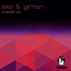 Eko & Giman Ananda's Chart