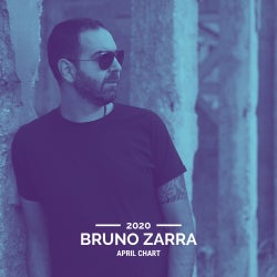 BRUNO ZARRA - APRIL 2020 CHART -
