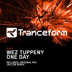 Wez Tuppeny's One Day Chart