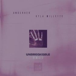 Unbreakable Remixes