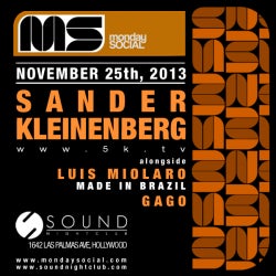 Luis Miolaro - Debut at SOUND