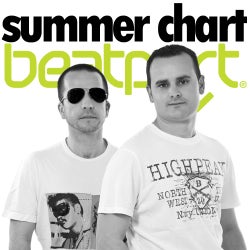 Summer Chart - Capo & Comes