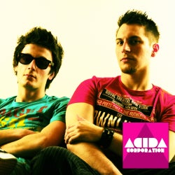 Acida Corporation In Techno We Trust Mar12