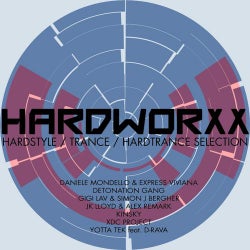 Hardworxx