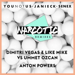 Narcotic Remixes (Dimitri Vegas vs Ummet Ozcan Remix  / Anton Powers Remix)
