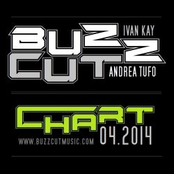 BUZZ CUT CHART 04.2014