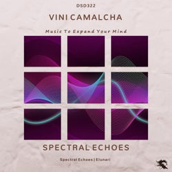 Spectral Echoes