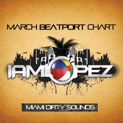 Iamlopez Miami Dirty Sounds Beatport Chart