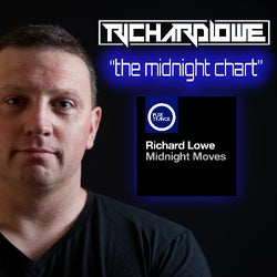"The Midnight Chart"