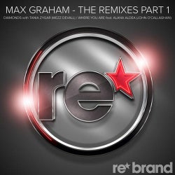The Remixes - Part 1