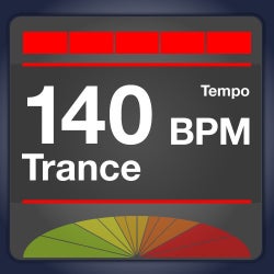 Find Your Sweet Spot: 140 Trance