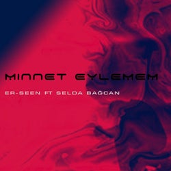 Minnet Eylemem