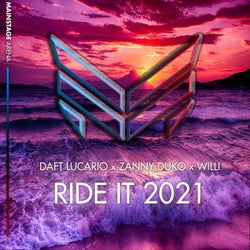 Ride It 2021