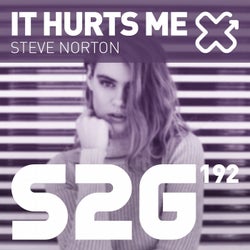 It Hurts Me