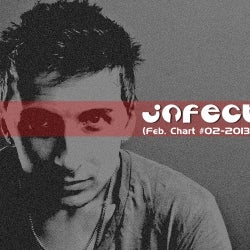 DJ INFECTED (Feb. Chart #02-2013)