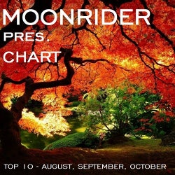 TOP 10 - AUGUST, SEPTEMBER, OCTOBER 2013