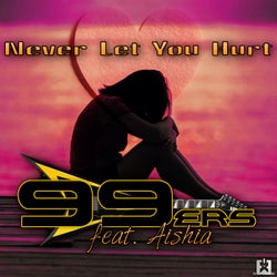 Never Let You Hurt