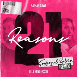 21 Reasons (feat. Ella Henderson) [Toyboy & Robin Remix] [Extended]