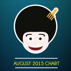 August 2015 Chart