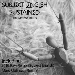 Subject English Sustained Spring 2016 Top 10