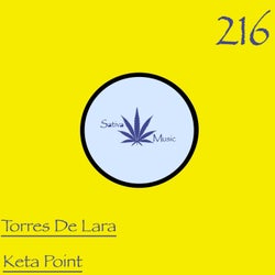 Keta Point