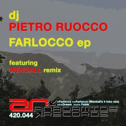 Farlocco EP