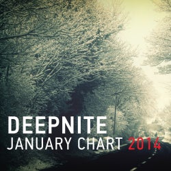 January Chart 2014