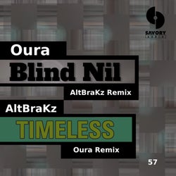 Timeless and Blind Nil Remixes