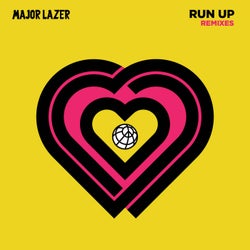 Run Up (feat. PARTYNEXTDOOR & Nicki Minaj) [Remixes]