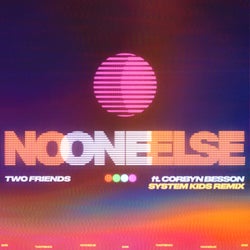 No One Else (SYSTEM KIDS Remix)