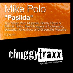 MIKE POLO – October 2011 chart