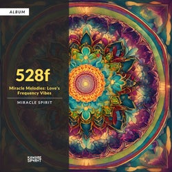 528f Miracle Melodies: Love's Frequency Vibes