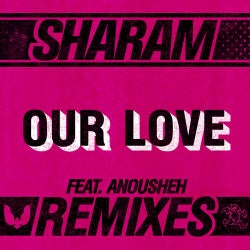 Our Love: The Remixes